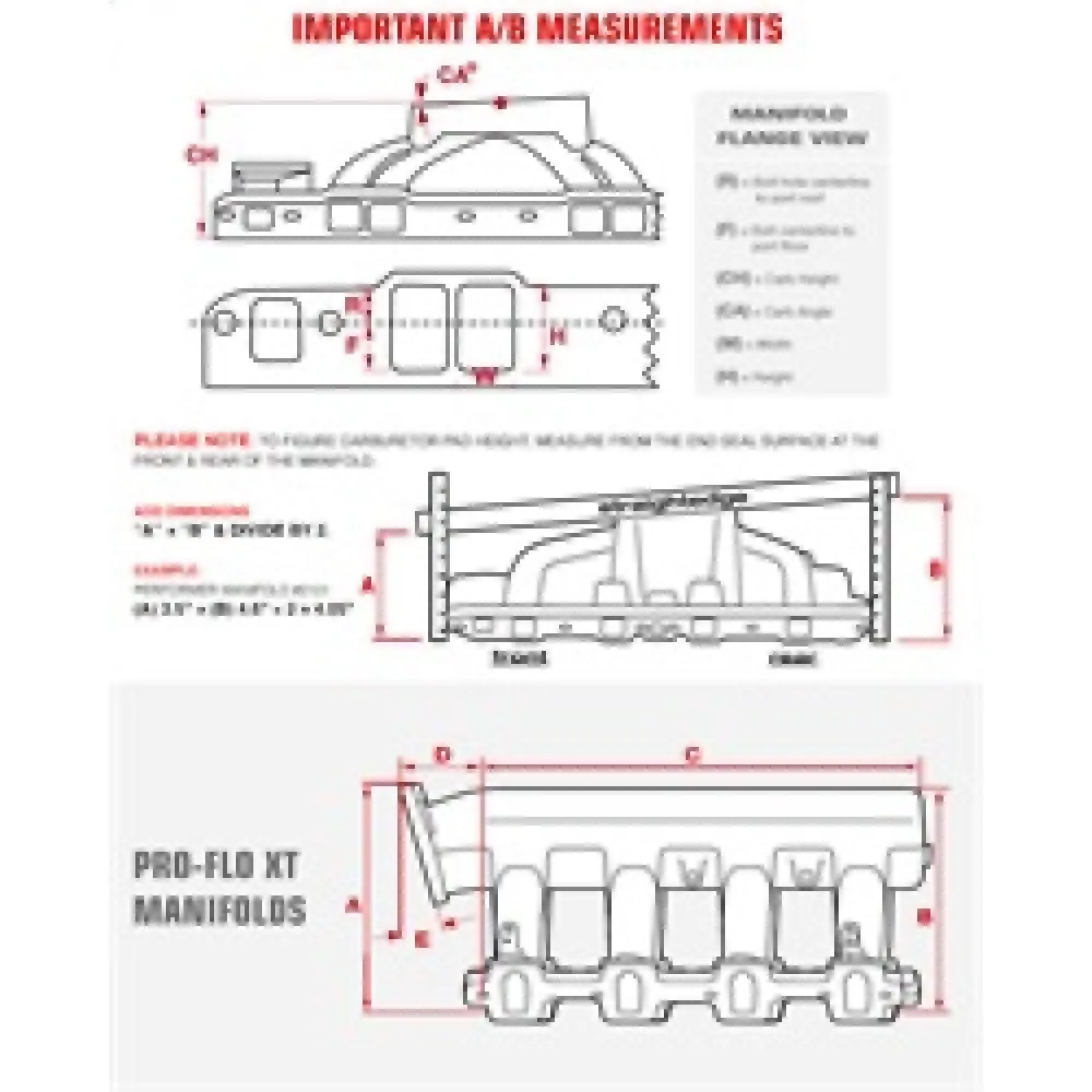 Edelbrock Big Victor 2 Spread Port Dominator Flange Single Plane Intake Manifold - Rectangle Port - Big Block Chevy 28002