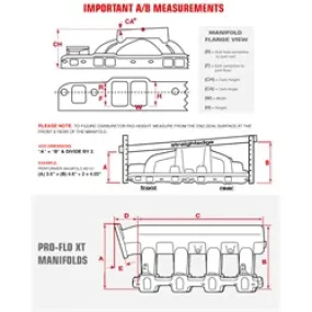 Edelbrock Performer RPM Air-Gap Intake Manifold - Ford 302