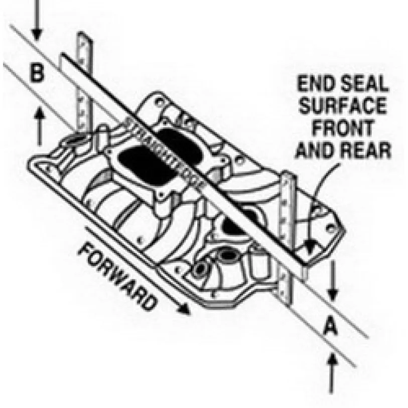 Edelbrock Performer RPM Air-Gap Intake Manifold - Ford 302