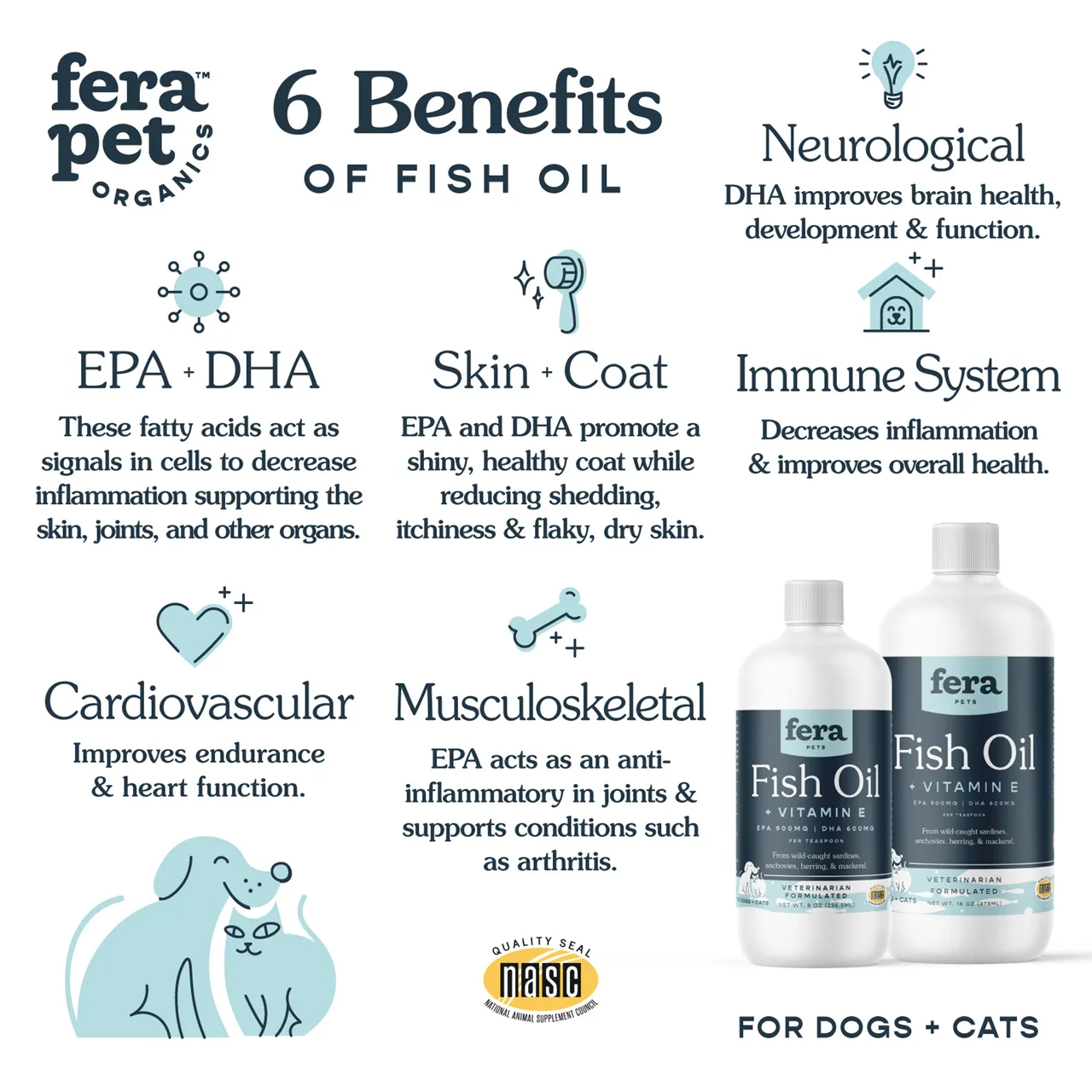 Fera Pet Organics Dog and Cat Supplement, Fish Oil