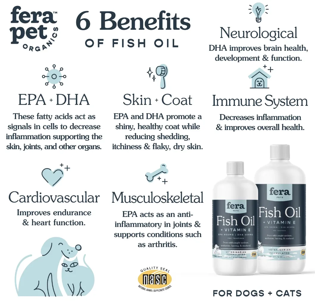 Fera Pet Organics Fish Oil for Dogs & Cats