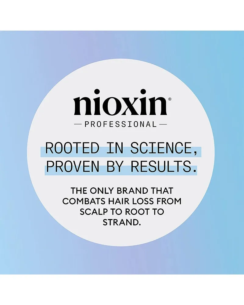 Nioxin Ultimate Power Serum 2.3 oz