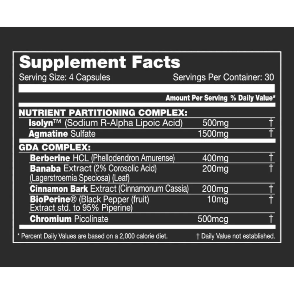 Performax Labs SlinMax 120 Capsules