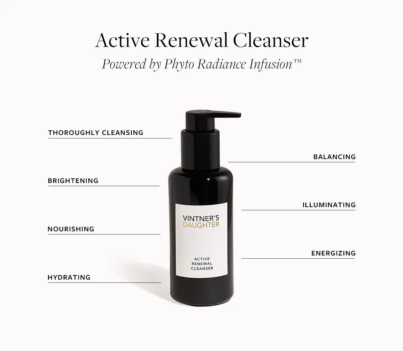 Vintner's Daughter Active Renewal Cleanser