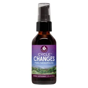 WishGarden Cycle Changes Peri/Menopause 2 oz Liquid